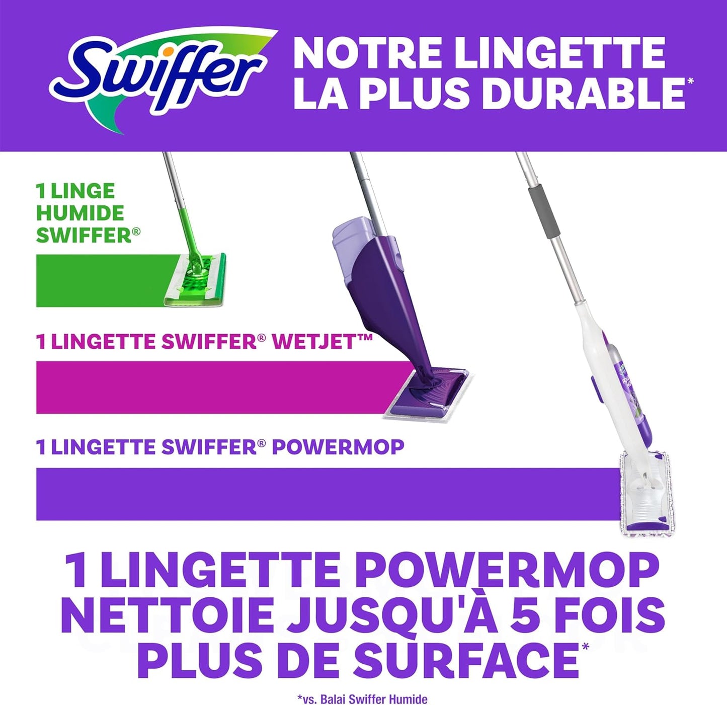 Swiffer PowerMop Cleaning Kit